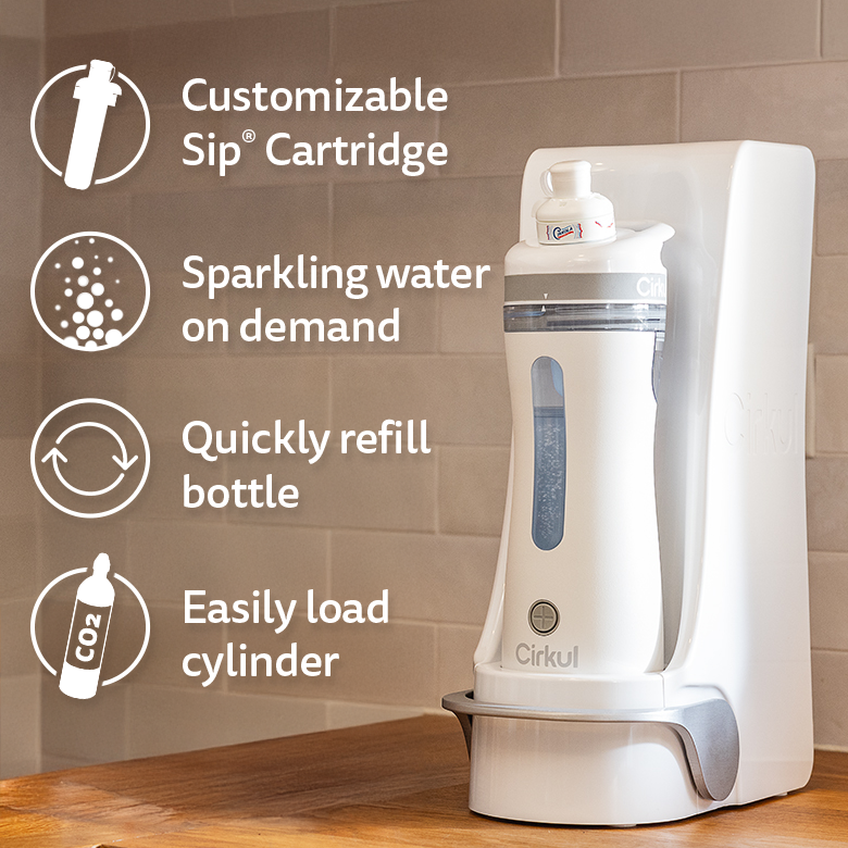 Cirkul Plusâ„?Complete System